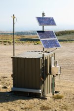 Solar Powered Telemetry